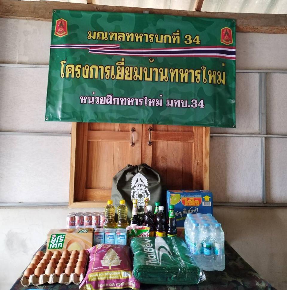 ภาพกิจกรรมรวม
