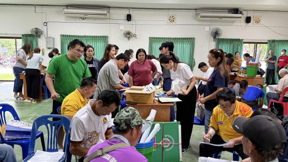 ภาพกิจกรรมรวม