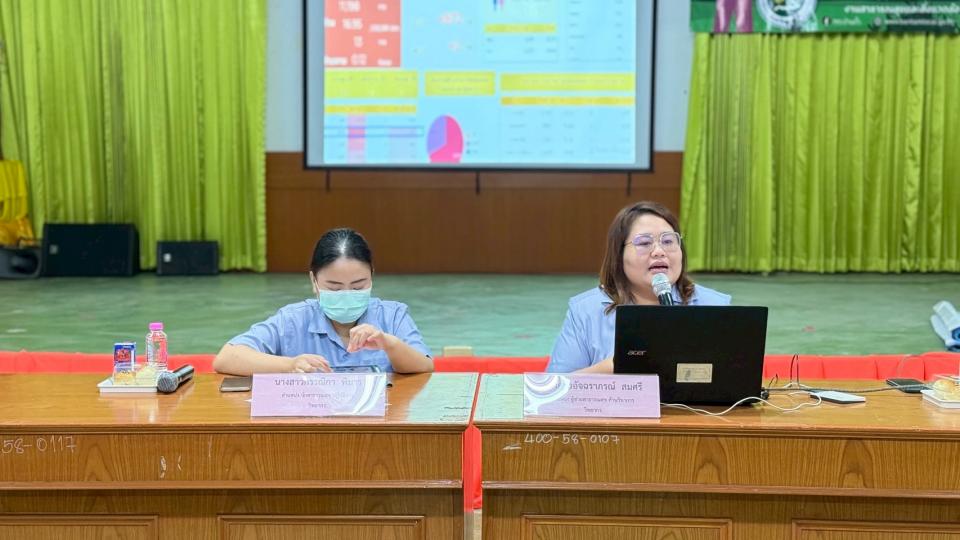ภาพกิจกรรมรวม