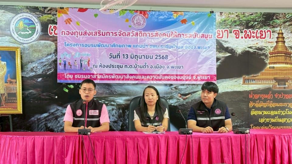 ภาพกิจกรรมรวม
